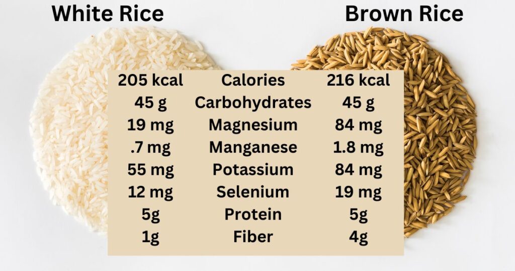 Bowel management for spina bifida brown rice